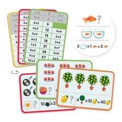 Aprende y comprende las tablas de multiplicar - Akros