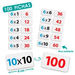Aprender a multiplicar - Akros