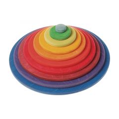 Círculos concéntricos y anillos Arcoíris - Grimm's