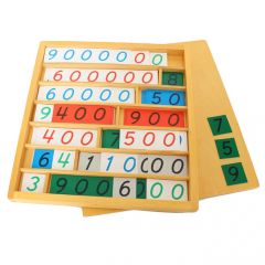 Tarjetas para multiplicar en el juego del banco - Montessori