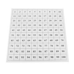 Lámina de control para tablero de madera 1-100 - Montessori