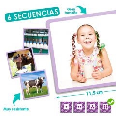 Maxi-Secuencias procesos de producción - Akros