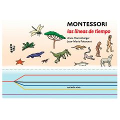 Montessori paso a paso: Las líneas del tiempo - Escuela Viva