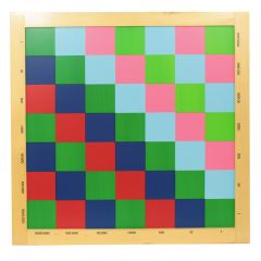 Tablero de ajedrez para multiplicar decimales - Montessori